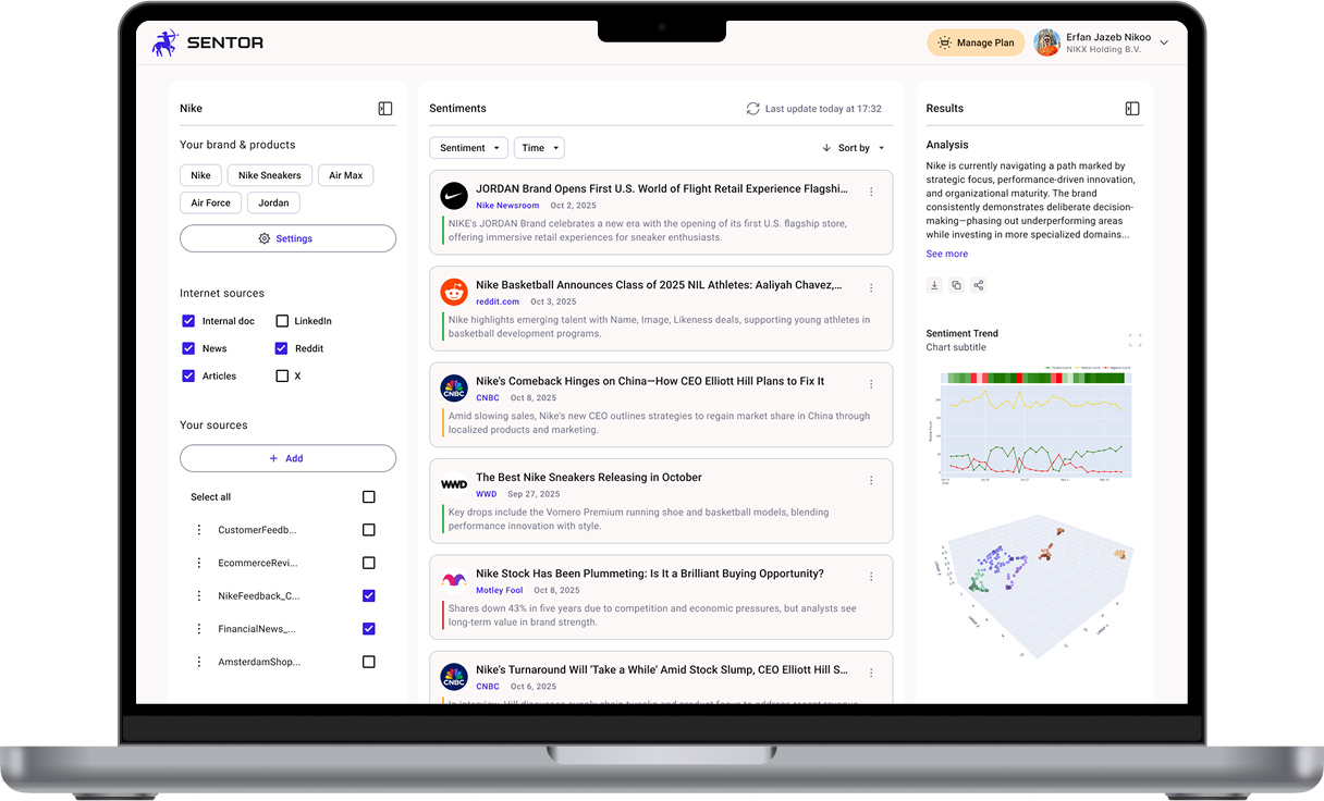 Sentor Dashboard Preview